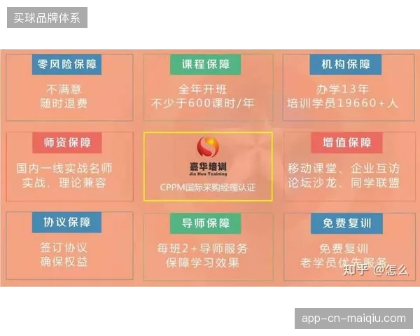 赛事应急物资标准化供应体系如何有效纠偏各地频繁出现的重复采购乱象